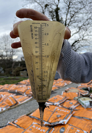 Warm, warm, wet, wet